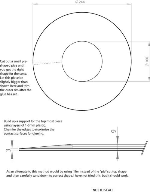 Top_Cone_Building_Tips