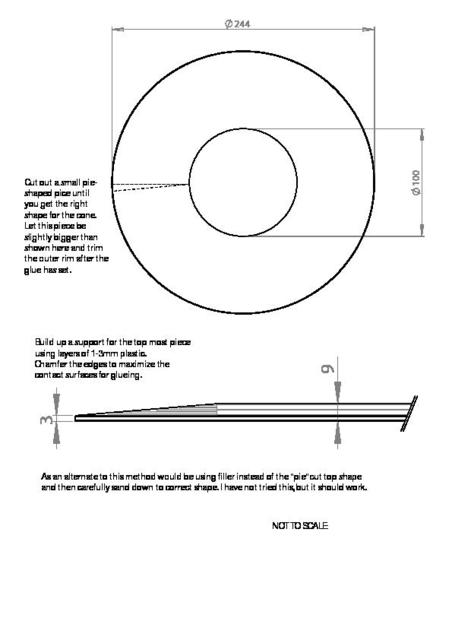 Top_Cone_Building_Tips