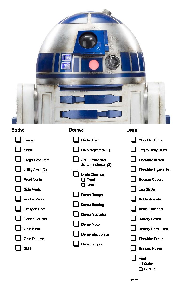 R2 D2 Parts Check List copy