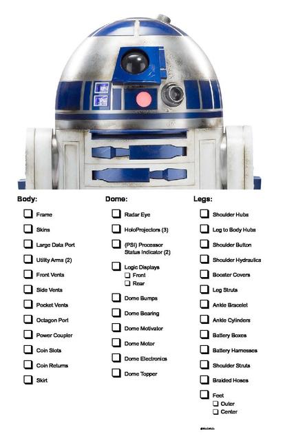 R2 D2 Parts Check List copy