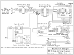 BB-8 Body schematic