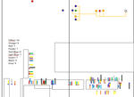 DS_Wall_Circuit_LED