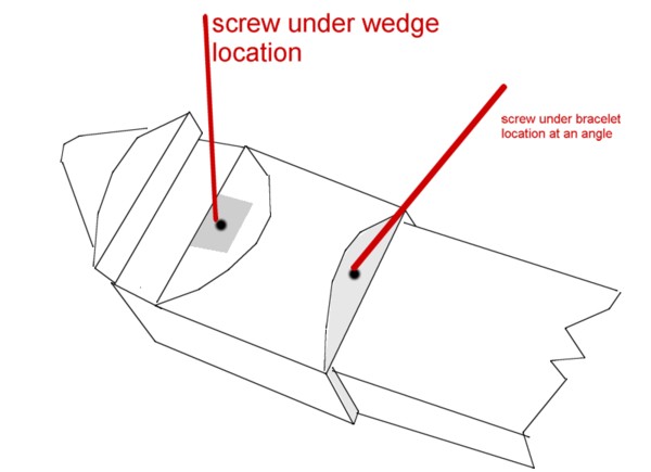 beefy attachment points