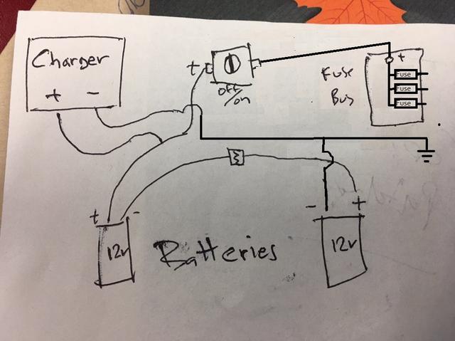 Battery setup