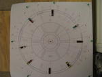 300 mm dome templates