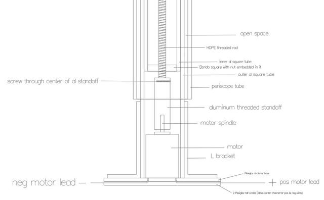 periscope_2