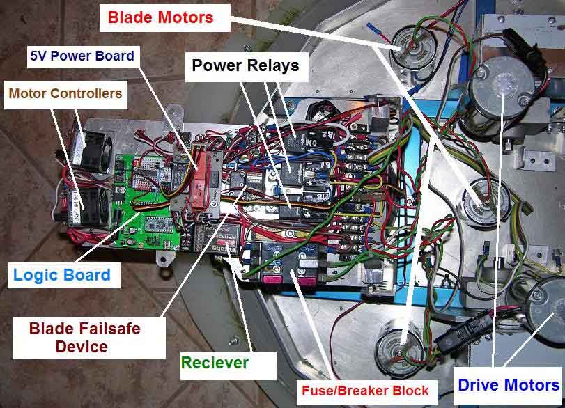 MeyerMowerPanel3.jpg