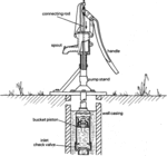 AH810E55