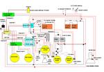 electronics diagram