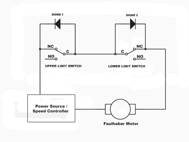 JWC Periscope Wiring Diagram