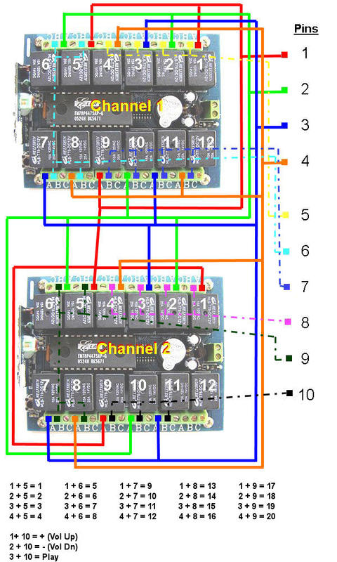 MU12As Wired -2c