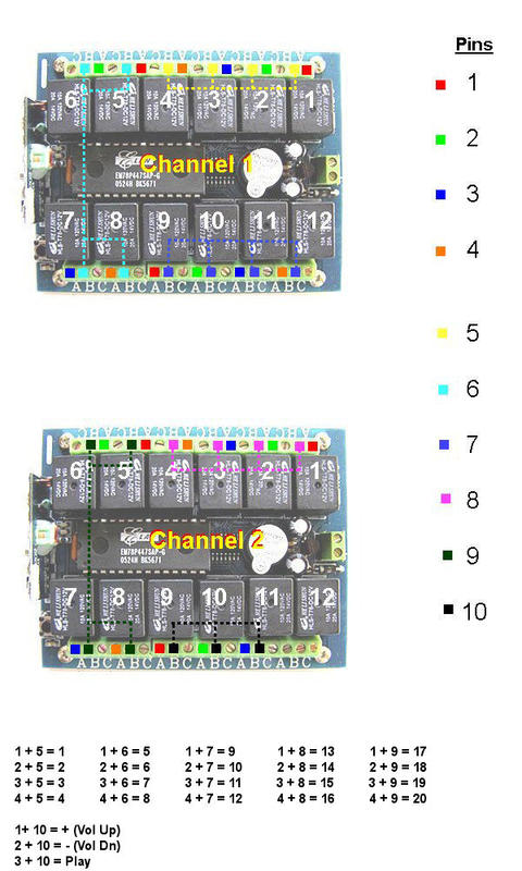 MU12As Wired -2d