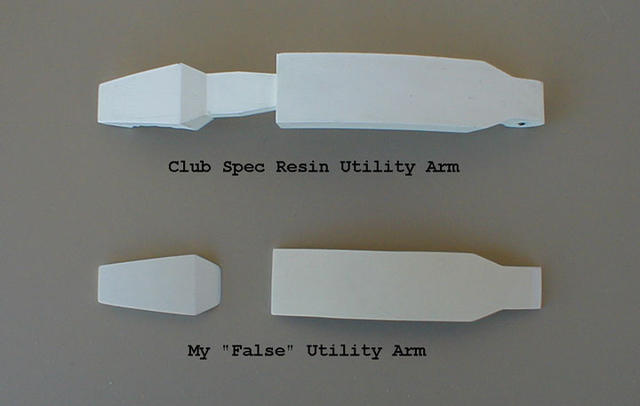 Non-Functional Utility Arms1