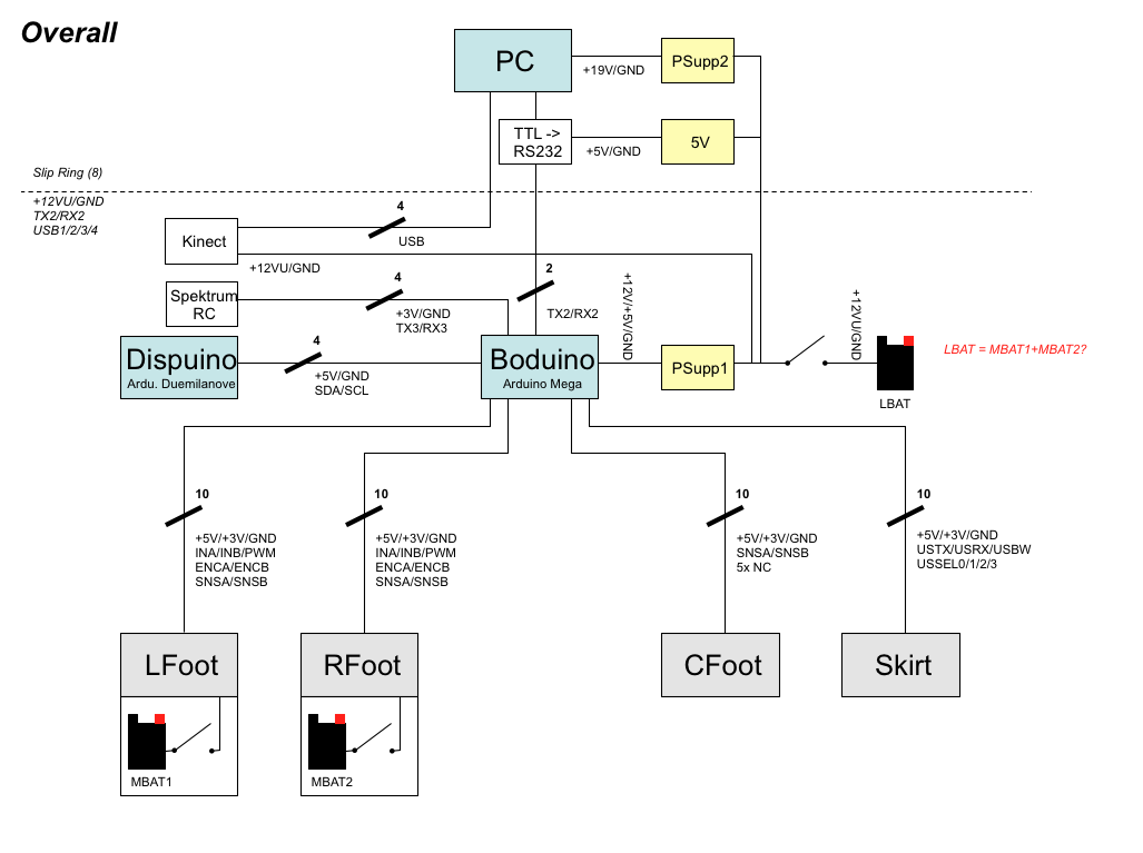 R2 Wiring.001