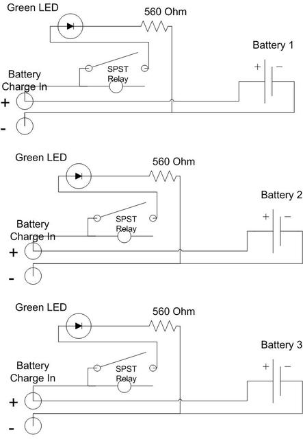 Charging Port Charge Lights