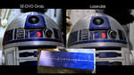 R2dyecompare