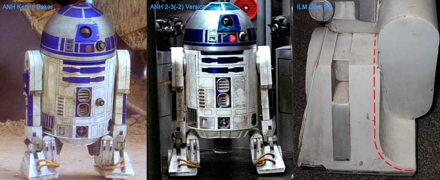 R2 Feet difference