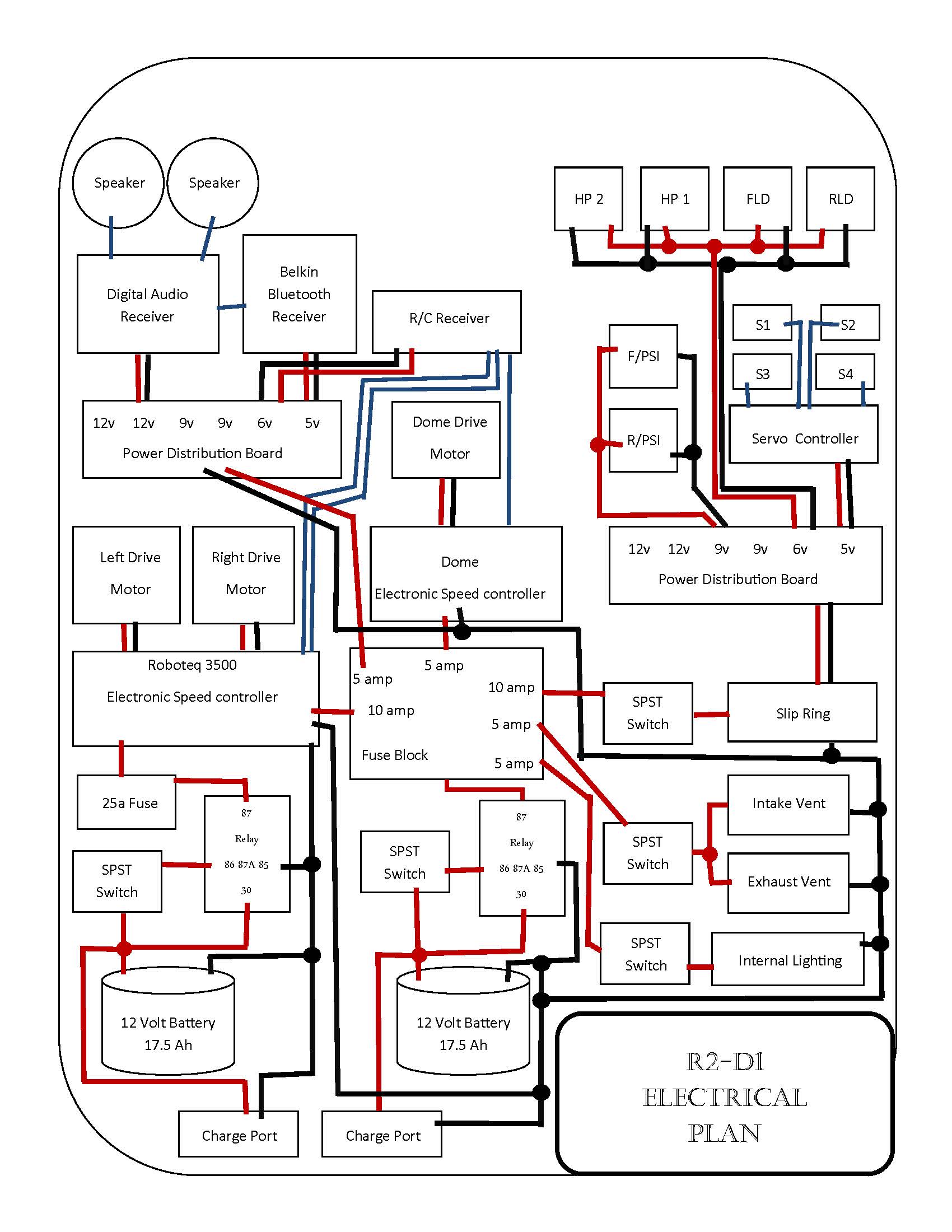 R2D1 Electrical Plan