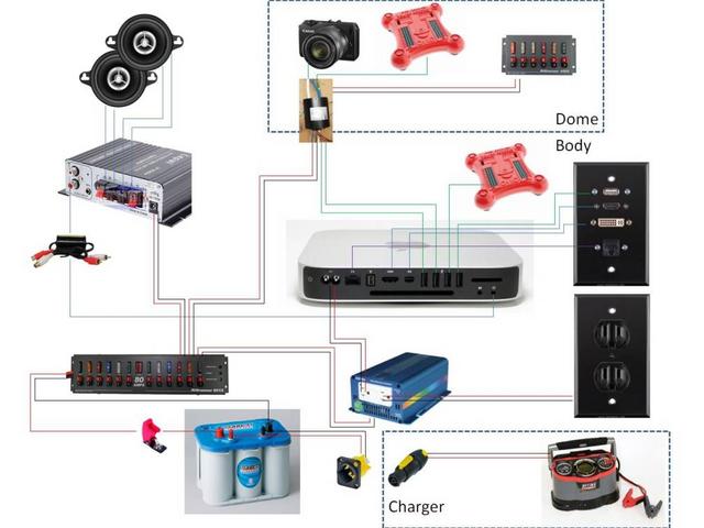 Wiring 03