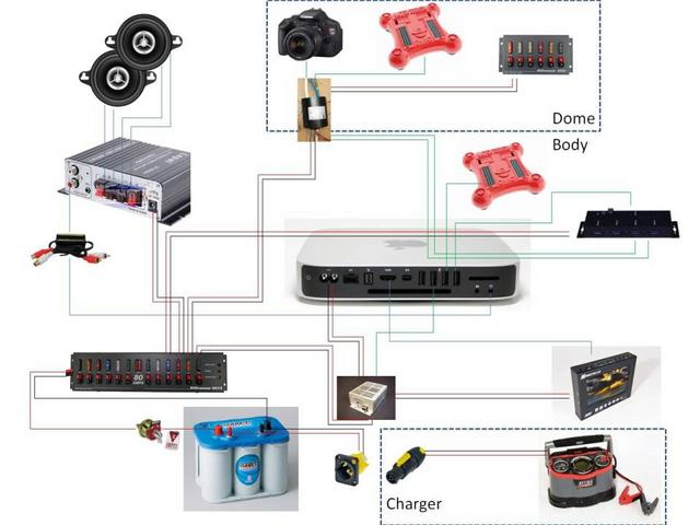 Wiring 04