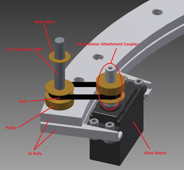 Utility Arm Assembly