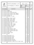 R2-D2%20Parts-Drawing%20List%2C%20Sheet%201%20of%202