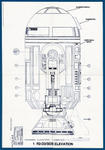 R2Profile